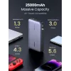 Kaasaskantav akupank Ugreen 90597A 25000 mAh