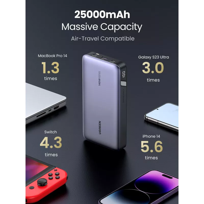 Kaasaskantav akupank Ugreen 90597A 25000 mAh