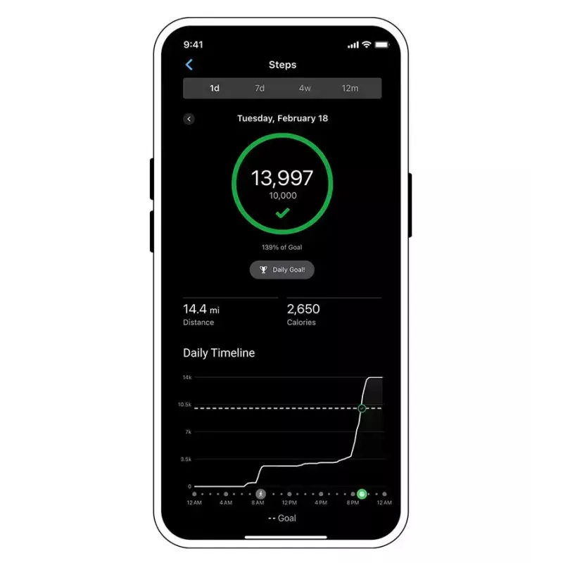 Pulsikell GARMIN HRM 600 rinnarihm Bluetooth/ANT+ must — reguleeritav 72–106 mm, veekindel