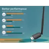 Conceptronic ABBY pikamaa Bluetooth 5.1 USB-adapter välise antenniga