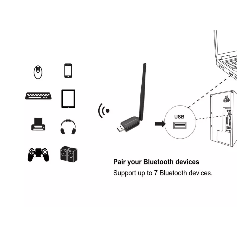 Conceptronic ABBY pikamaa Bluetooth 5.1 USB-adapter välise antenniga