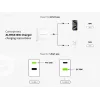 Conceptronic 2-pordiline 33 W GaN USB PD laadija koos 3-in-1 laadimiskaabliga, USB-C x 1, USB-A x 1, QC 3.0, PPS