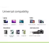 Conceptronic 2-pordiline 33 W GaN USB PD laadija koos 3-in-1 laadimiskaabliga, USB-C x 1, USB-A x 1, QC 3.0, PPS
