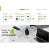 Conceptronic 4-portine 100 W GaN USB PD laadija USB-C laadimiskaabliga, USB-C x 3, USB-A x 1, QC 3.0, PPS