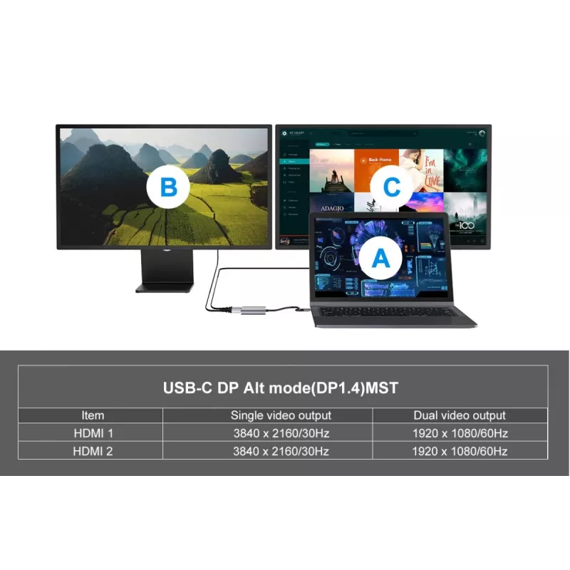 Conceptronic DONN13G sülearvuti dokkimisjaam / pordikordisti Juhtmega USB 3.2 Gen 1 (3.1 Gen 1) USB-C Hall