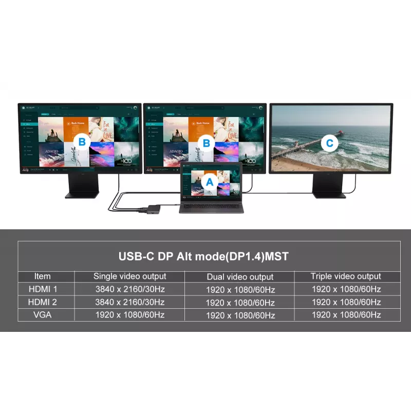 Conceptronic DONN14G sülearvuti dokk/pordireplikaator Juhtmega USB 3.2 Gen 1 (3.1 Gen 1) USB-C Hall