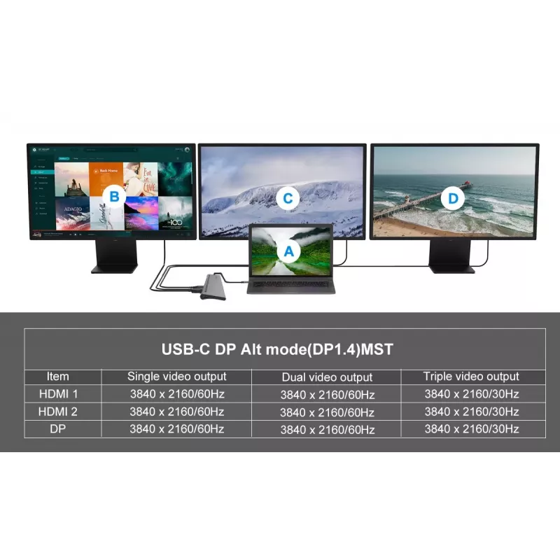 Conceptronic DONN17G sülearvuti dokkimisjaam / pordireplikaator juhtmega USB 3.2 Gen 1 (3.1 Gen 1) USB-C hall