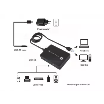 Conceptronic HUBBIES 4-pordiline USB 3.0/2.0 jaotur, 90 cm kaabel, USB 3.2 Gen 1 (3.1 Gen 1) Type-A, must, USB 2.0, USB 3.2 Gen 1 (3.1 Gen 1) Type-A, Hiina, 87 mm, 55 mm