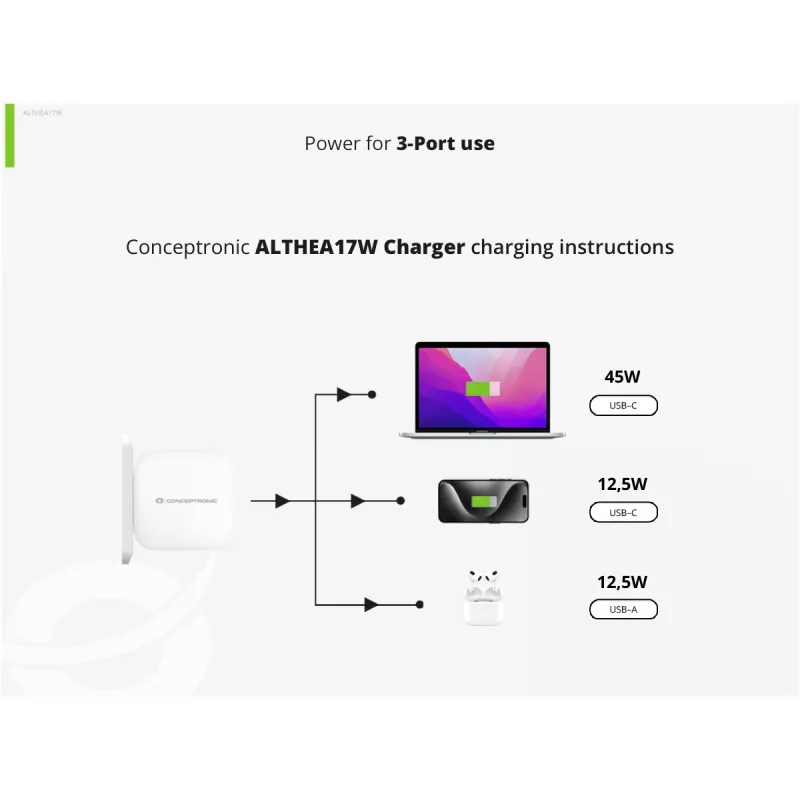 Conceptronic 3-pordiline 67 W GaN USB PD laadija koos USB-C laadimiskaabliga, USB-C x 2, USB-A x 1, QC 3.0, PPS