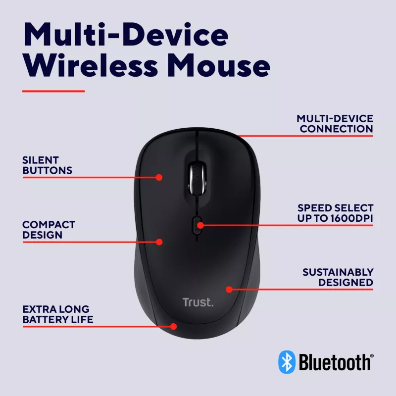 Trust Yvi+ hiir, universaalne, mõlemakäeline, RF-juhtmevaba + Bluetooth, optiline, 1600 DPI