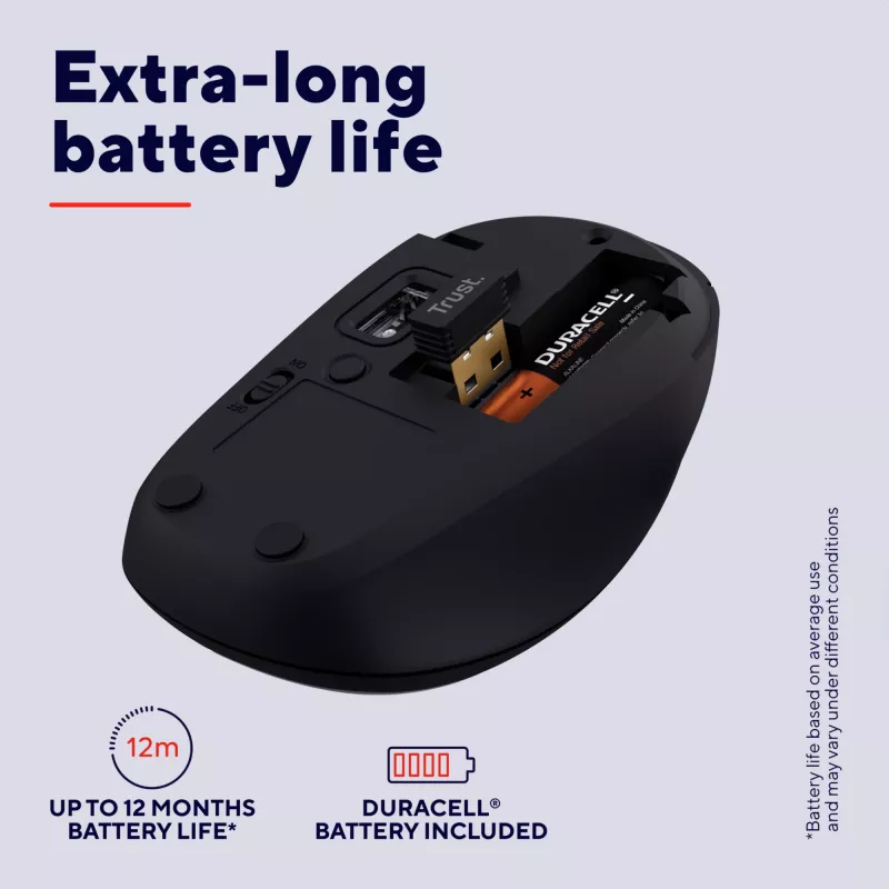 Trust Yvi+ hiir, universaalne, mõlemakäeline, RF-juhtmevaba + Bluetooth, optiline, 1600 DPI