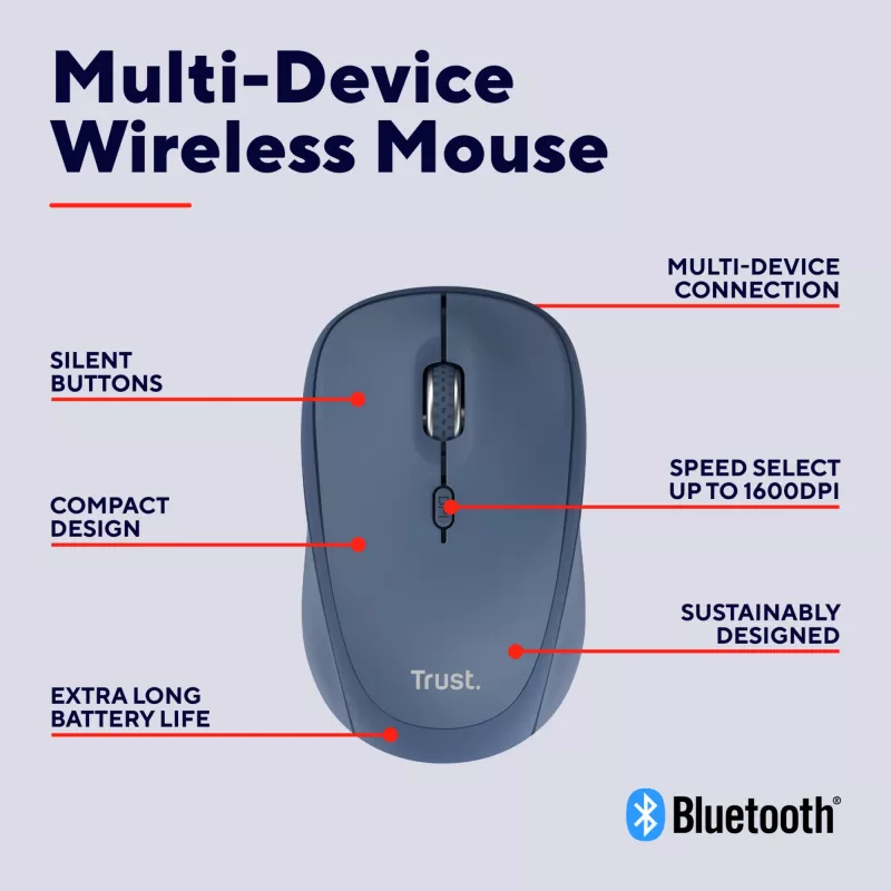 Trust Yvi+ hiir Universaalne Mõlemakäeline RF Wireless + Bluetooth Optiline 1600 DPI