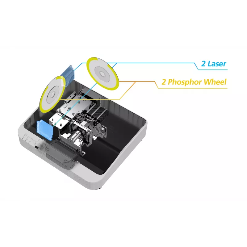 Ricoh PJ UHL3660 ülilühikese heitega projektor 6500 ANSI luumenit DLP UHD 4K (3840x2160) Valge