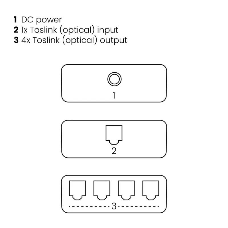 Marmitek Split TS14 - optiline jaotur - 1 sisse / 4 välja - Toslink