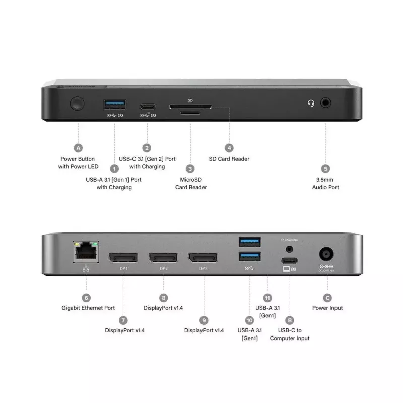 ALOGIC DX3 Triple 4K Display Universal Docking Station 100W toiteedastus