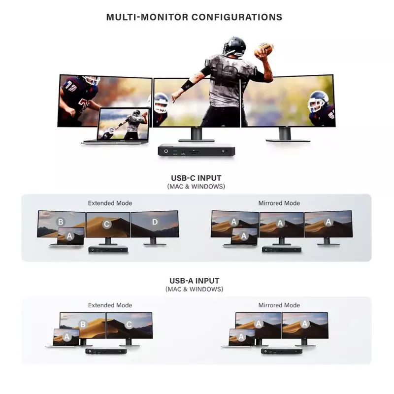ALOGIC DX3 Triple 4K Display Universal Docking Station 100W toiteedastus