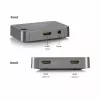 HDMI jaotur Marmitek Split 312 UHD HDMI 2x HDMI
