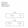 HDMI jaotur Marmitek Split 312 UHD HDMI 2x HDMI