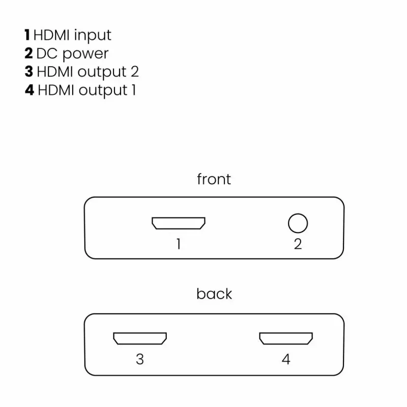 HDMI jaotur Marmitek Split 312 UHD HDMI 2x HDMI