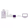 Marmitek Connect 350 UHD 2.0 - HDMI-lüliti 4K 60Hz - 5 sisendit / 1 väljund