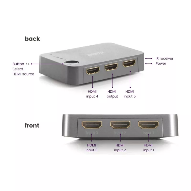 Marmitek Connect 350 UHD 2.0 - HDMI-lüliti 4K 60Hz - 5 sisendit / 1 väljund