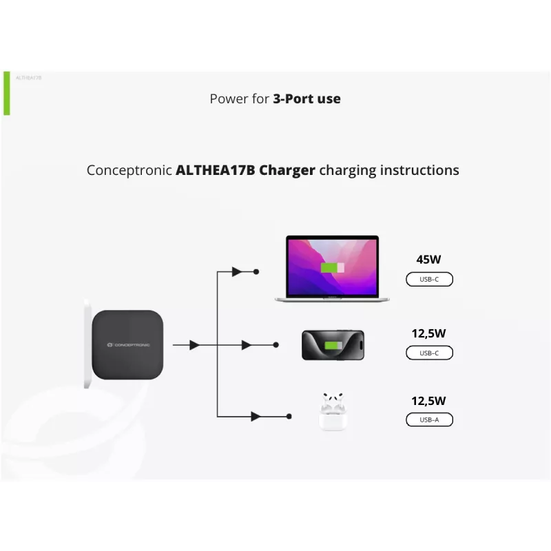 Conceptronic 3-pordiline 67 W GaN USB PD laadija koos USB-C laadimiskaabliga, USB-C x 2, USB-A x 1, QC 3.0, PPS