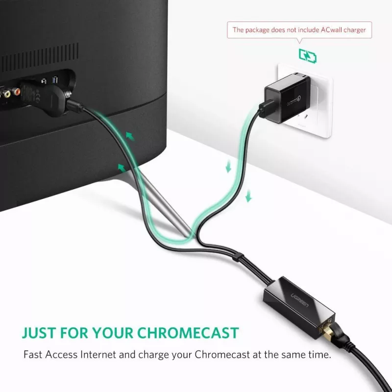 Ugreen 30985 võrgukaart Ethernet juhtmega USB-liides
