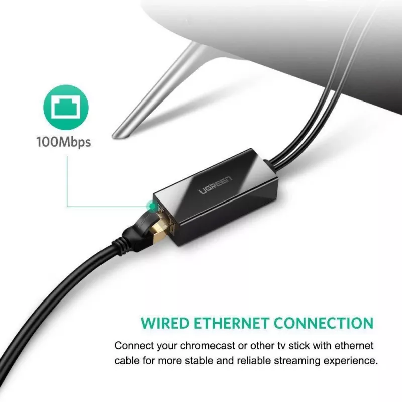Ugreen 30985 võrgukaart Ethernet juhtmega USB-liides