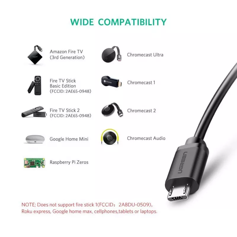 Ugreen 30985 võrgukaart Ethernet juhtmega USB-liides