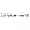 Marmitek Connect USB C to VGA - USB-C-VGA-adapter