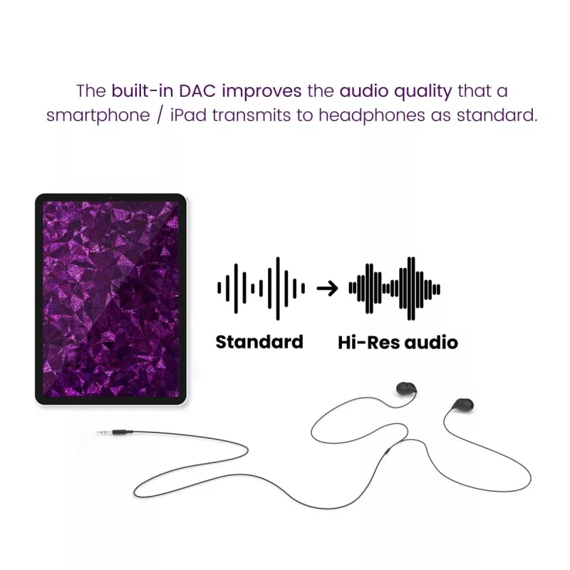 Marmitek Connect USB-C > Audio 8374 adapter heliseadmetele