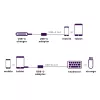 USB-kaabel Marmitek 08375 0.15m USB 3.2 Gen 1 USB C USB A Must Hõbedane