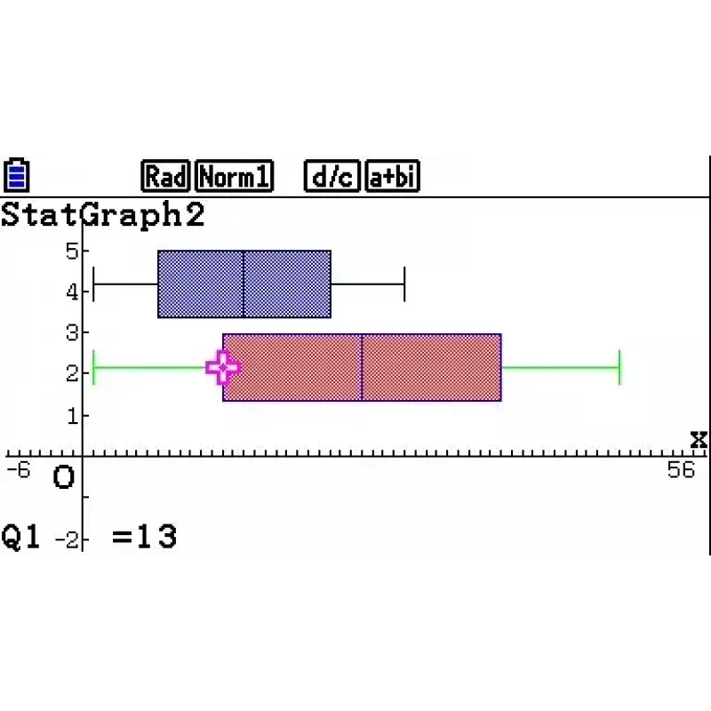 Graafiline kalkulaator Casio FX-CG50 Pocket must