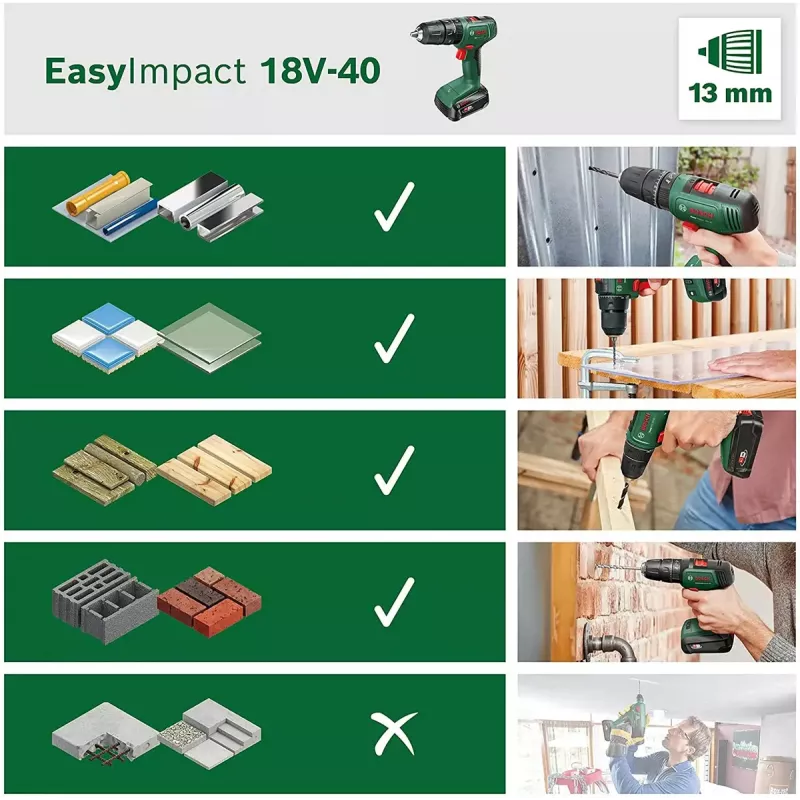Bosch EasyImpact 18V-40 1630 RPM must, roheline
