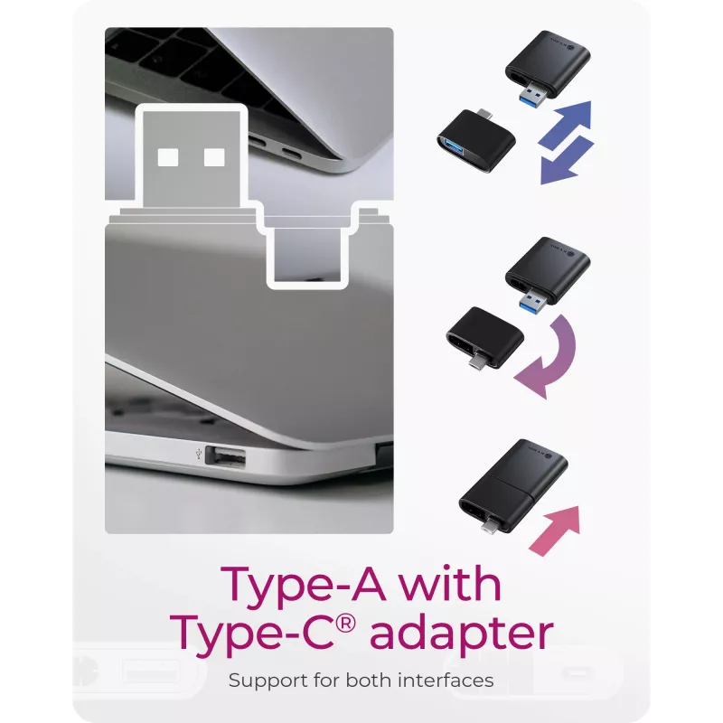 ICY BOX 2-in-1 Card Reader via USB Type-A & USB USB-C Interface