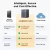 UGREEN NAS DH4300 Plus 4-kohaline 120TB 2.5GbE ja USB-C-ga