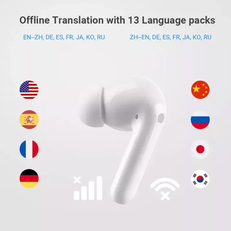 Peakomplekt Timekettle M3 Translator