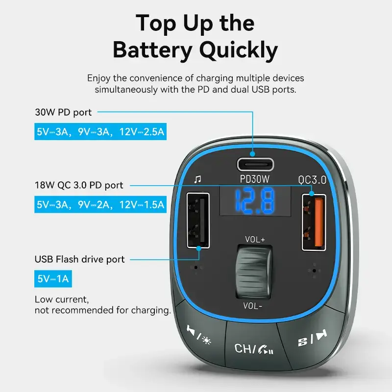 Vention 3-pordiline USB-autolaadija (USB-C + 2× USB-A) 30W/18W/5W must
