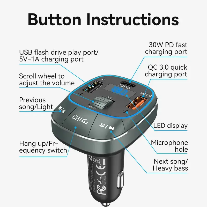 Vention 3-pordiline USB-autolaadija (USB-C + 2× USB-A) 30W/18W/5W must