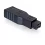 Kaablisoopööraja DeLOCK 65154