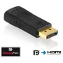 DisplayPort-HDMI-adapterkaabel Innovation IT PI150 — DP-HDMI-le, kullatud kontaktidega, must