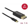USB-graafikaadapter DeLOCK 83709