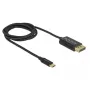 USB-graafikaadapter DeLOCK 83709