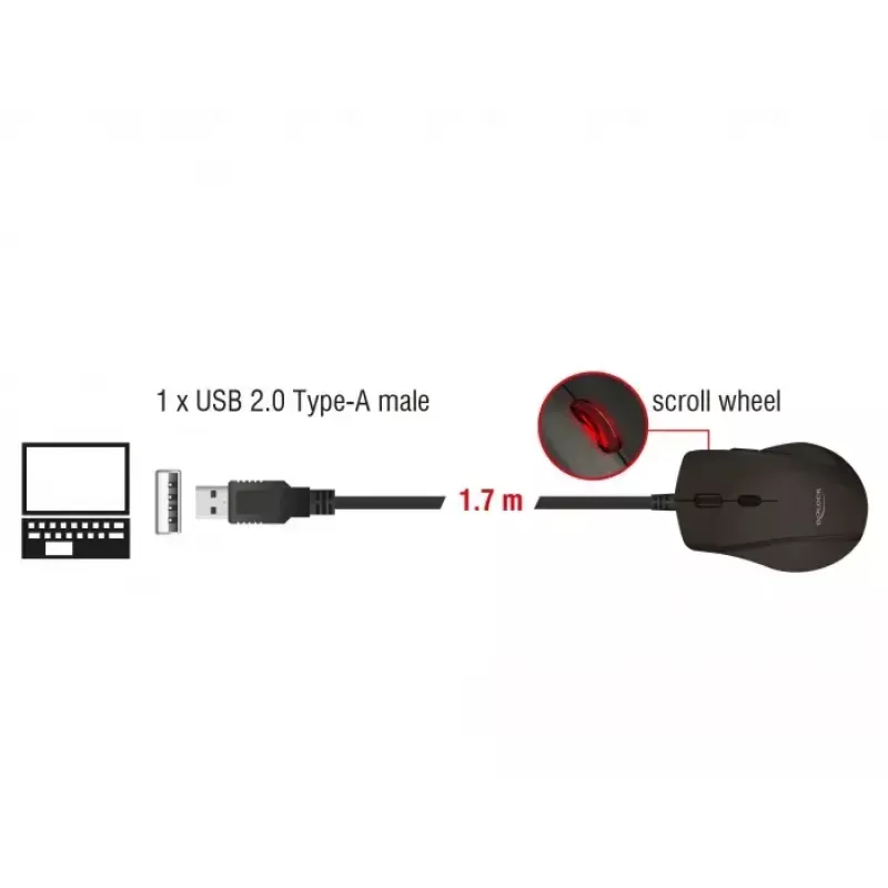 Hiir MITEL DeLOCK 12548 vasakukäeline USB Type-A optiline 2400 DPI 5 nuppu must
