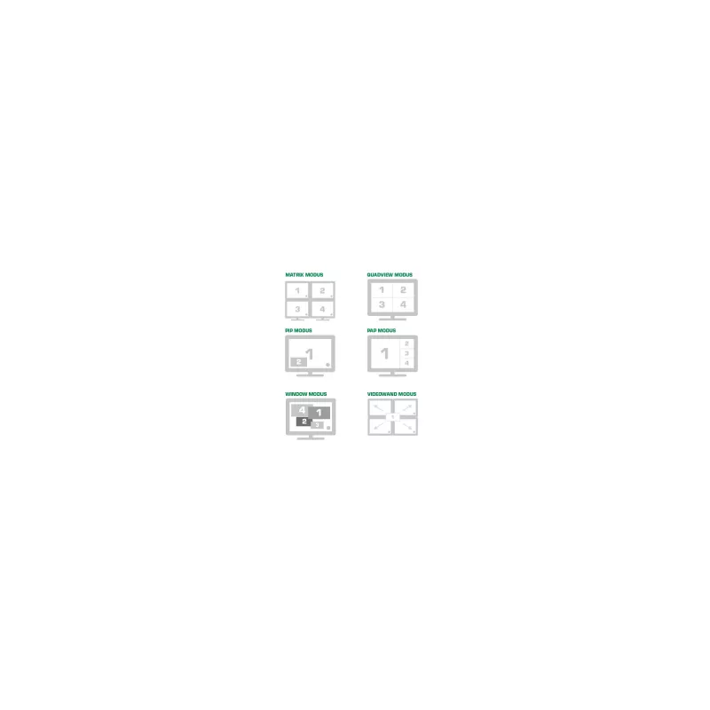 InLine 4x4 Multi-View HDMI Matrix Switch 4 SISSE 4 VÄLJA Video Wall FullHD