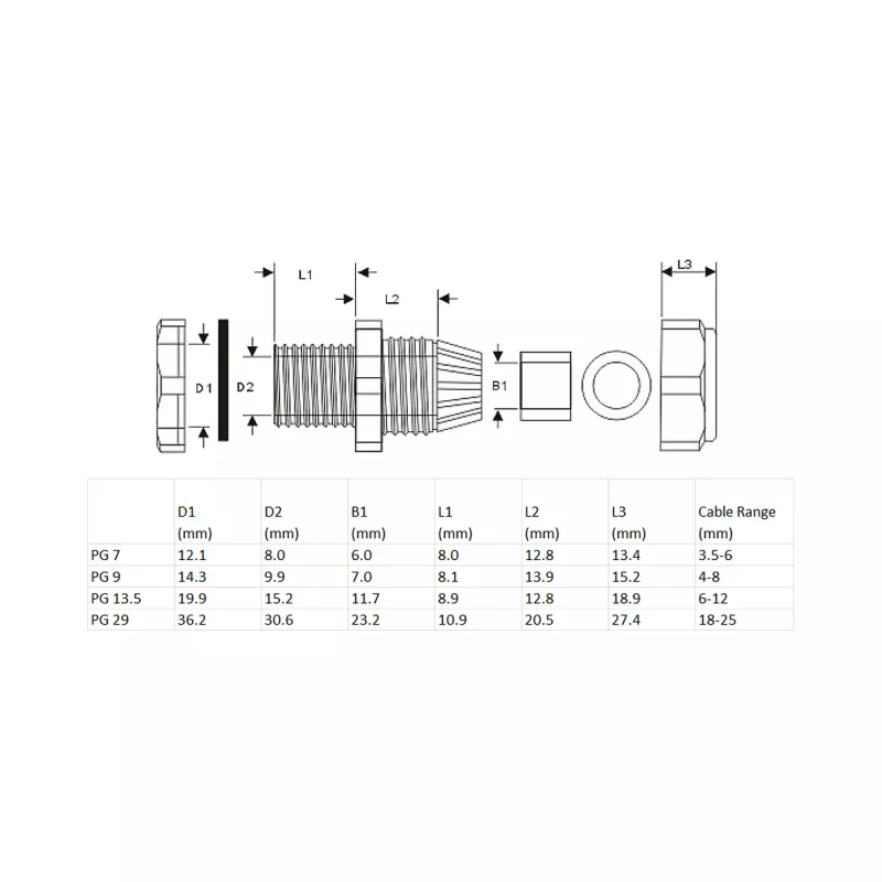 Kaablitihend InLine 6–12 mm nailon IP68 hall, pakis 10 tk, välisläbimõõt 12 mm