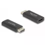 DeLOCK Active DisplayPort 1.4 HDMI-adapter 8K HDR Must