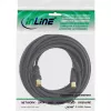 InLine antennikaabel 2x varjestatud >85 dB must 20 m
