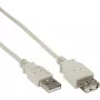 USB 2.0 pikenduskaabel tüüp A-pistik/emane InLine 34633 beež 0,3m
