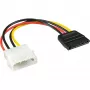 InLine SATA toitekaabel 1x 5,25-tolline / SATA 0,15 m